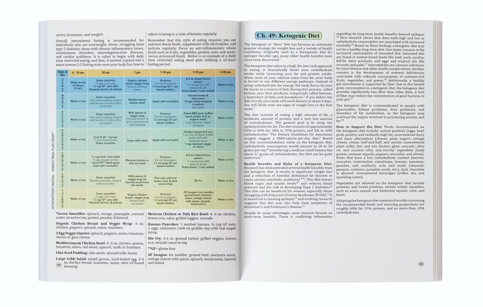 The Holistic Guide To Wellness - Herbal Wellness Guide บทวิจารณ์และราคา
