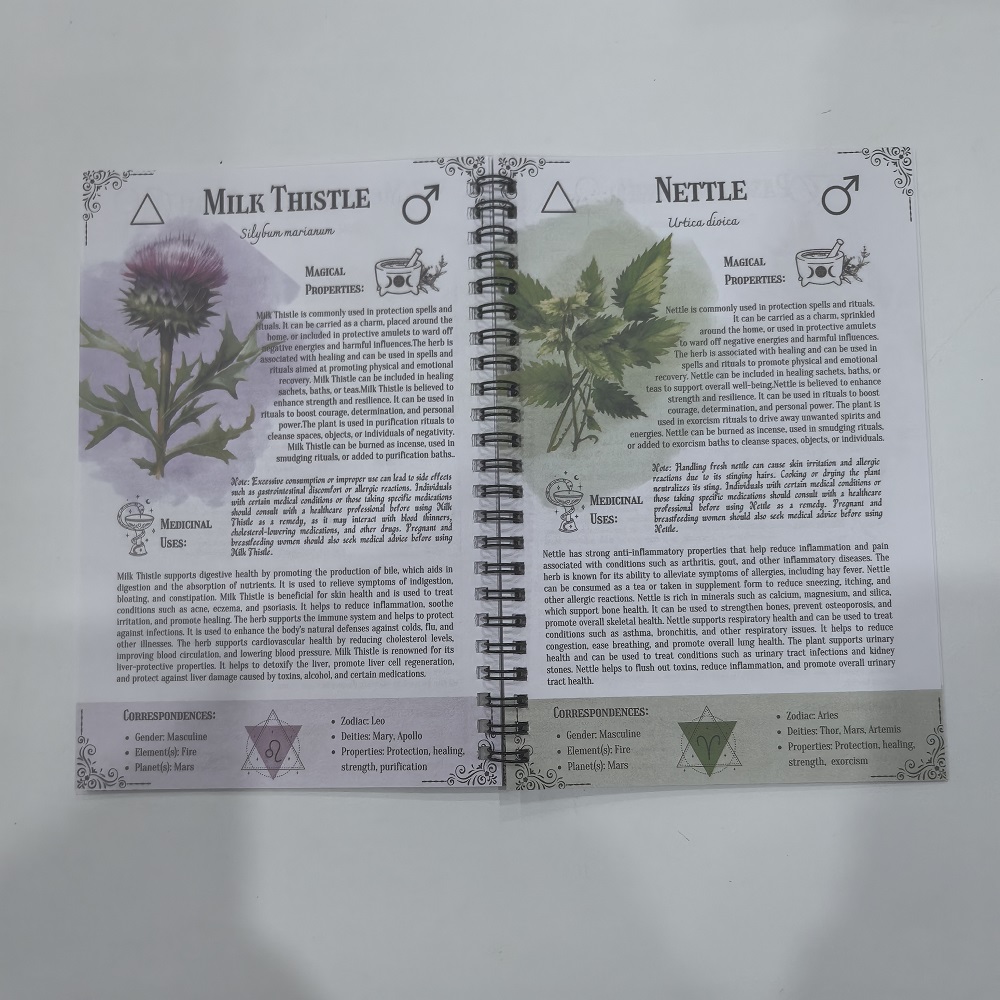 Tincture Recipes Book Crafting - Herbal Wellness Guide บทวิจารณ์และราคา